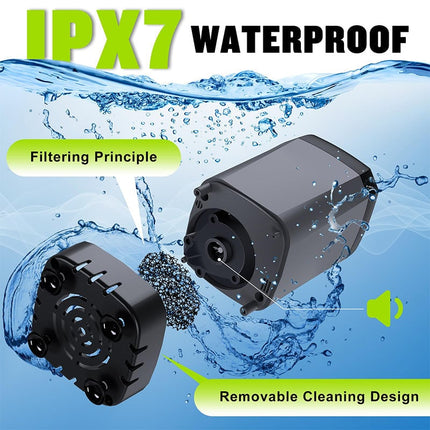 Outdoor Shower Pump | Portable Rechargeable Camping Shower with LED Display | Ideal for Hiking and Beach Trips 2