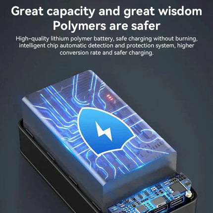 Pace Power Bank | 50,000mAh Ultra-High Capacity 3