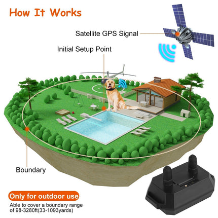 GPS Wireless Dog Fence, Rechargeable Dog Training Collar with Beep Vibration and Shock Modes