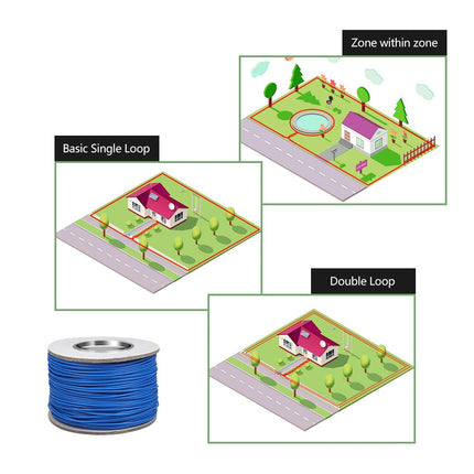 Pawfey | Wireless Dog Fence System with Weatherproof Collar | Adjustable Boundary for Safe Roaming Outdoors 3