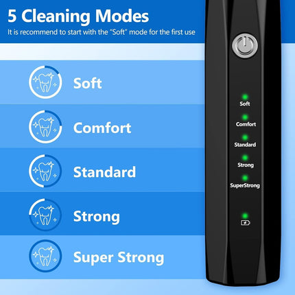 Pet Care Essentials | Dog Dental Cleaning Device with Ultrasonic Technology | Quick & Gentle Teeth Cleaning for Healthy Smiles 4