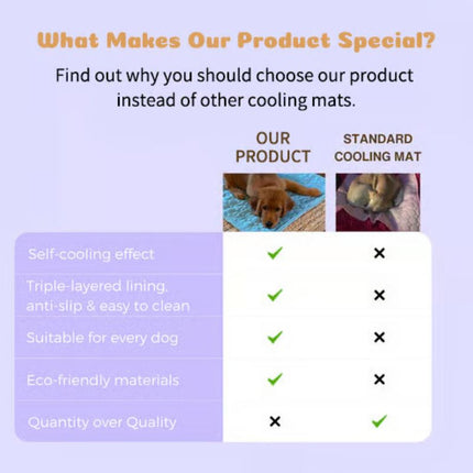 Pet Comfort | Cooling Mat for Dogs with Gel-Free Technology | Easy to Clean for All-Day Relief 5