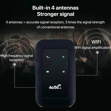 Portable 5G Router | High-Speed WiFi with Extended Battery Life | Reliable Internet for Travel and Streaming 4