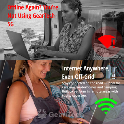 Portable 5G Wi-Fi Router | High-Speed Connection with Long Battery Life | Compact Internet Access for Travel & Home Use 7