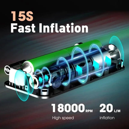 Portable Air Pump | Rechargeable Tire Inflator with 150 PSI | Compact Design for Quick Inflation 1