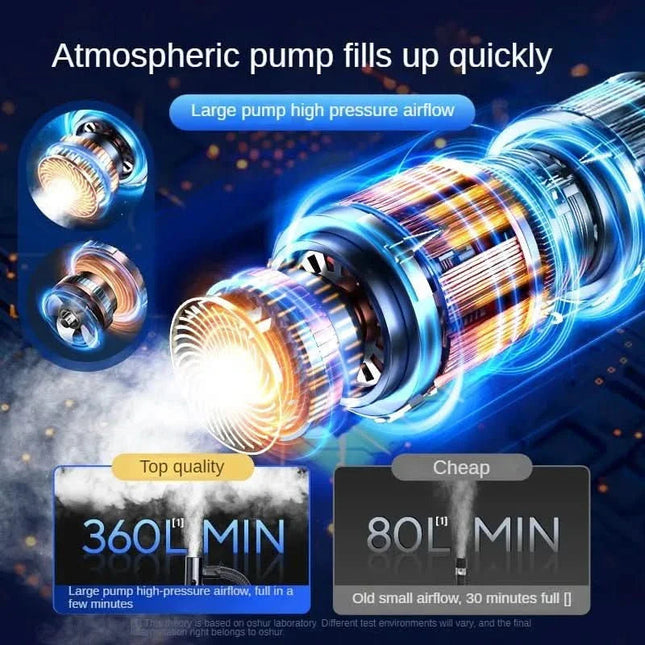Portable Air Pump | Wireless Tire Inflator with Touchscreen Control | 150 PSI for Cars, Bikes, and Motorcycles 1