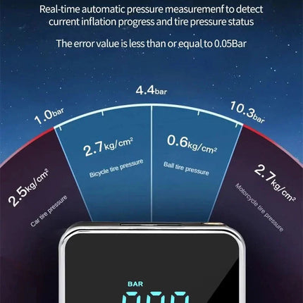 Portable Air Pump | Wireless Tire Inflator with Touchscreen Control | 150 PSI for Cars, Bikes, and Motorcycles 7