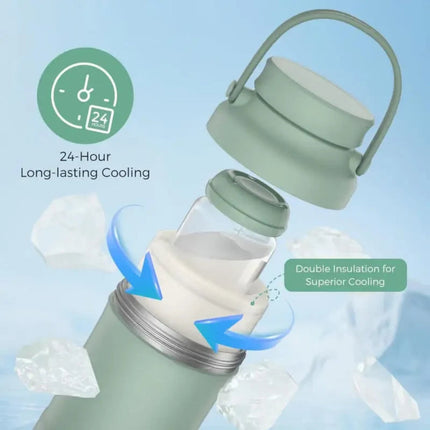 Portable Breast Milk Cooler | Insulated Container with 24-Hour Cooling | Travel-Friendly Solution for Safe Milk Storage 1