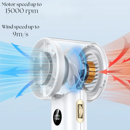 Portable Hand Fan | Mini Handheld Fan with Instant Cooling Technology | Lightweight Design for On-the-Go Relief 2
