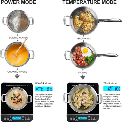 Portable Induction Cooktop | 1800W with Precise Temperature Control | Compact Design for Efficient Cooking 4