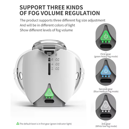 Portable Mesh Nebulizer | USB-Powered Device with Dual Masks | Compact Design for Effective Respiratory Treatment 2