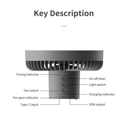 Portable Rechargeable Fan with LED Light & Power Bank Functionality | Compact Design for Travel and Outdoor Use 4