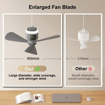 Portable Rechargeable Fan with Light & Remote Control | Dual Function for Comfort and Convenience 3