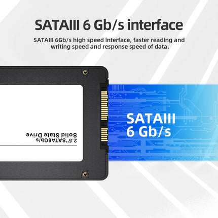 Portable SSD Storage | External Hard Drive with High-Speed Data Transfer | Compact Design for Reliable File Access 1