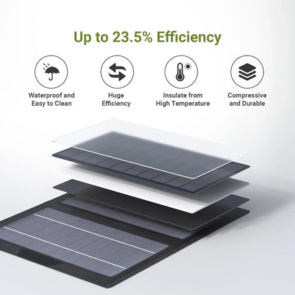 Portable Solar Charger | 10W Foldable Solar Phone Charger with High Efficiency | Lightweight Energy Solution for Outdoor Adventures 3