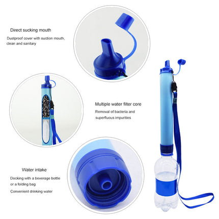 Portable Water Purifier | Emergency Water Filter with 99.9999% Bacteria Removal | Lightweight Gear for Safe Drinking Water 2