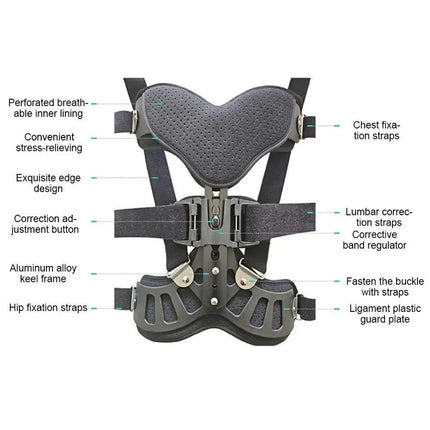 Posture Pro | Customizable Spinal Alignment Support with Adjustable Fit | Enhanced Comfort for Daily Use 4