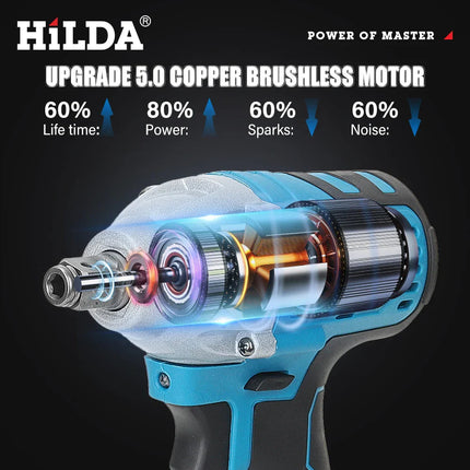 PowerPro | 18V Cordless Impact Wrench with Brushless Motor Technology | High-Torque Performance for Automotive and Construction 5