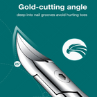 Precision Nail Scissors | Curved Blades for Effortless Grooming | Ideal for Seniors with Reduced Dexterity 0