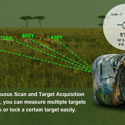 Precision Range Finder | 1000 Yards Laser Rangefinder with 6.5X Magnification | Compact & Weatherproof for Accurate Measurements 5