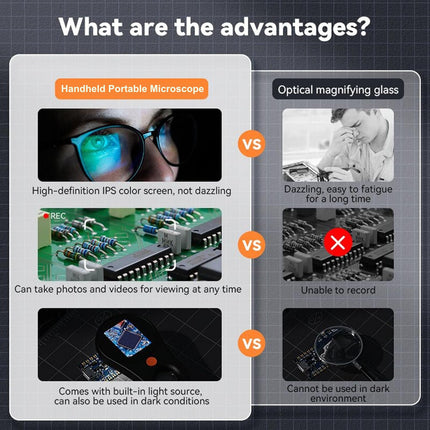 Precision View | 500X Handheld Microscope with 2MP Camera & Adjustable LEDs | Ideal for Coins and Jewelry Inspection 5