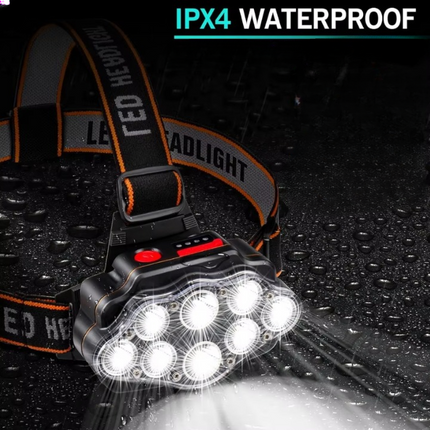 ProBeam | 18000 Lumen Headlamp with Motion Detection & Rechargeable Battery | Versatile Lighting for Outdoor Adventures 1