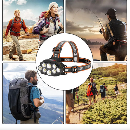 ProBeam | 18000 Lumen Headlamp with Motion Detection & Rechargeable Battery | Versatile Lighting for Outdoor Adventures 4