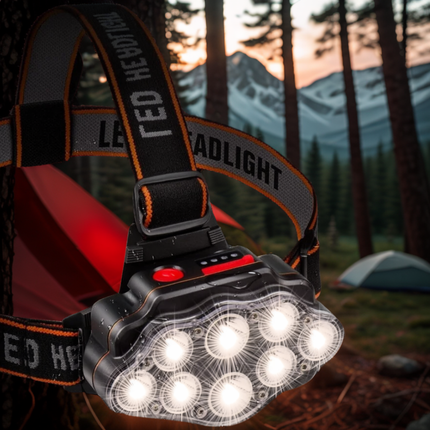 ProBeam | 18000 Lumen Headlamp with Motion Detection & Rechargeable Battery | Versatile Lighting for Outdoor Adventures 5
