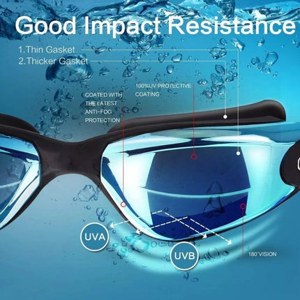 Professional Swimming Goggles with Anti-Fog Technology | 180° Panoramic Vision for Clarity and Comfort 3