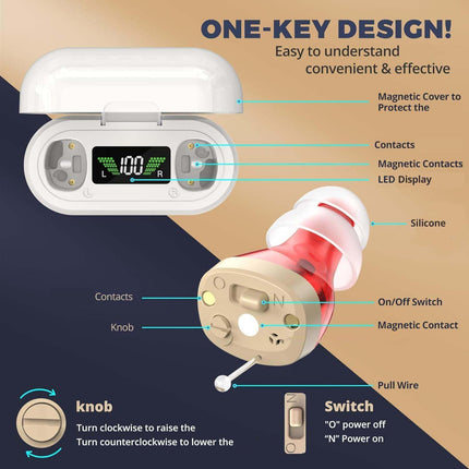 Pure OTC Hearing Aids | Wireless Rechargeable Design with 30-Hour Battery Life for Enhanced Sound Clarity 4