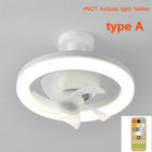 Radiant | Modern Ceiling Fan Lamp with Remote Control & Adjustable Lighting | Flush Mount Design for Stylish Airflow and Illumination 0