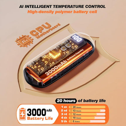 Rechargeable Hand Warmers | Instant Heat LED Pocket Heater Set for Comfort 3