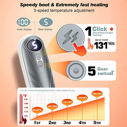 Rechargeable Hand Warmers | Instant Heat LED Pocket Heater Set for Comfort 8