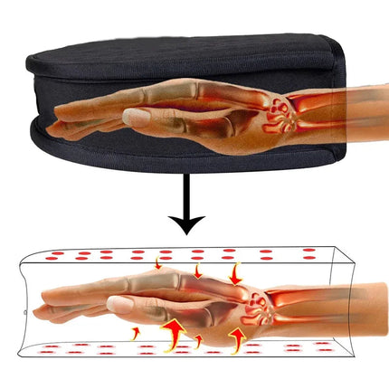 Red Light Therapy Glove for Hand Pain Relief with 360° Wraparound Design | Comfortable Treatment for Arthritis & Stiffness 1