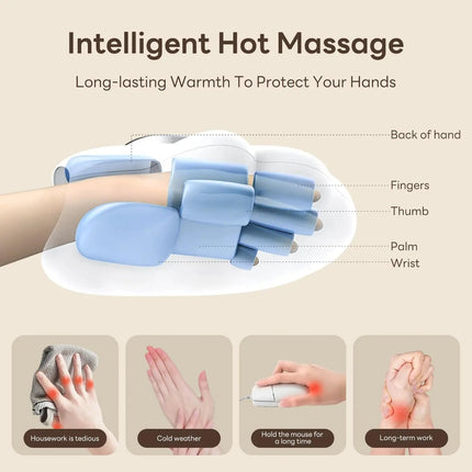 RelaxEase | Cordless Hand Massager with Heat & 5 Intensity Levels | Portable Relief for Hand Fatigue 3