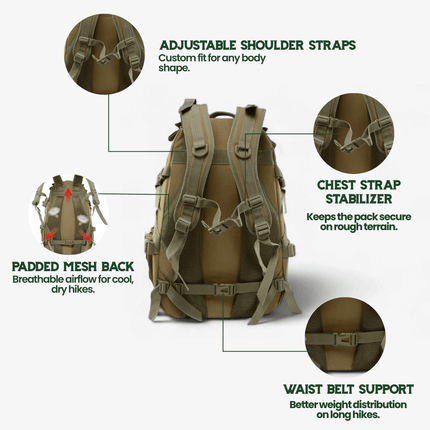 Rovex | Tactical Backpack 40L with MOLLE System & Water-Resistant Fabric | Ergonomic Design for Adventurers 4
