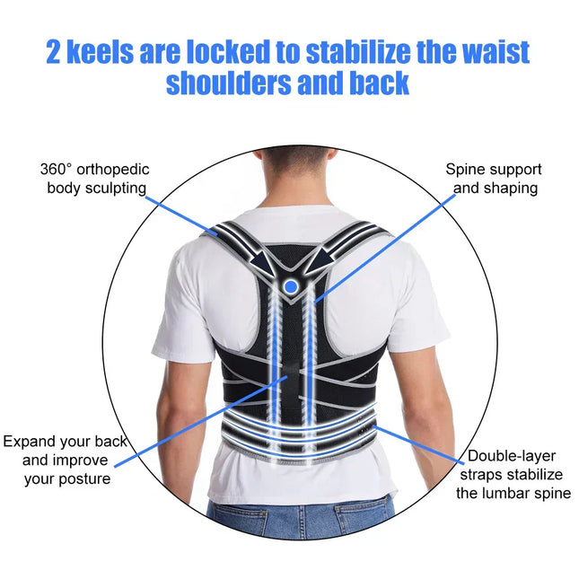 Back Brace with Shoulder Straps, Posture Corrector for Men and Women, Lumbar Support Belt for Lower Back Pain_01