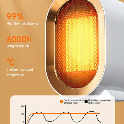 Ceramic Space Heater with Thermostat and Timer, Small Electric Heater with Tip Over Protection – image 17
