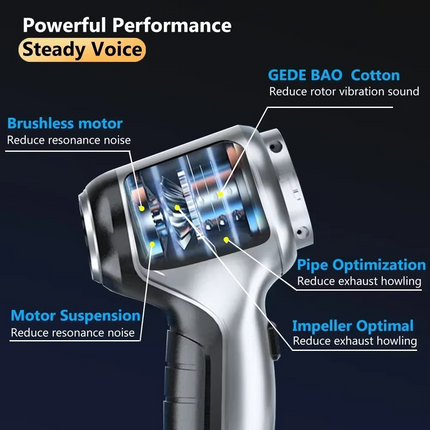 Cordless Vacuum Cleaner