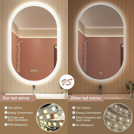 Lighted Vanity Mirror for Bathroom, LED Bathroom Mirror with Lights and Anti Fog – photo 25