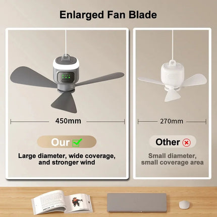 Outdoor Fan for Camping, Portable Ceiling Fan with LED Light and Remote Control