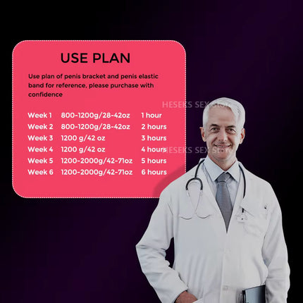 Penile Extender with Adjustable Tension Screws – image 13