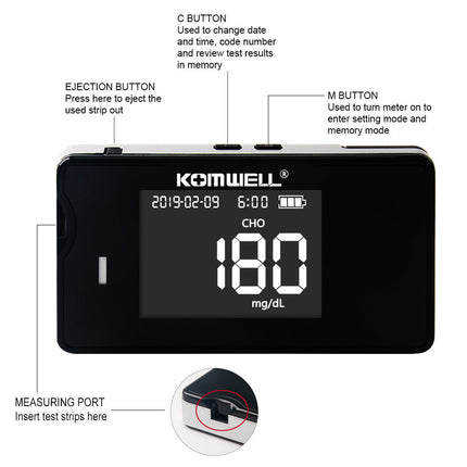 Blood Glucose Meter 4 in 1, Blood Sugar Monitor