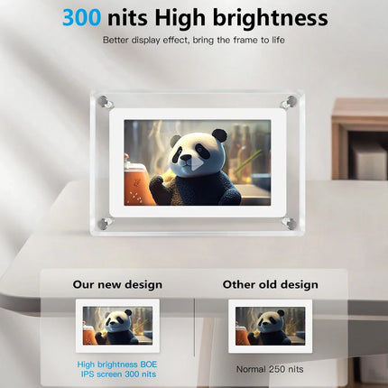 Digital Picture Frame 5 Inch Acrylic, Electronic Photo Frame IPS 1080P, Battery Powered Digital Photo Frame with SD Card
