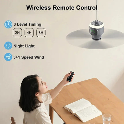 Outdoor Fan for Camping, 12000mAh Battery Operated Fan for Tent