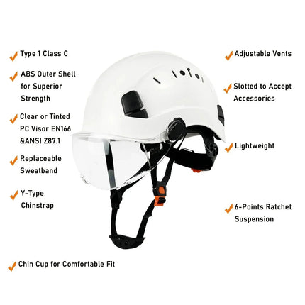Safety Helmet | CE ABS Hard Hat with Integrated Goggles & Visor | Durable Protection for Industrial Use 1
