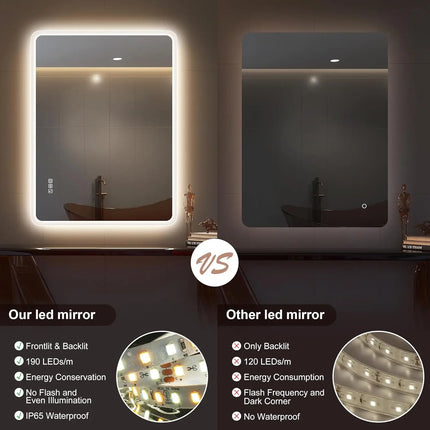 Lighted Vanity Mirror for Bathroom, LED Bathroom Mirror with Lights and Anti Fog – photo 43