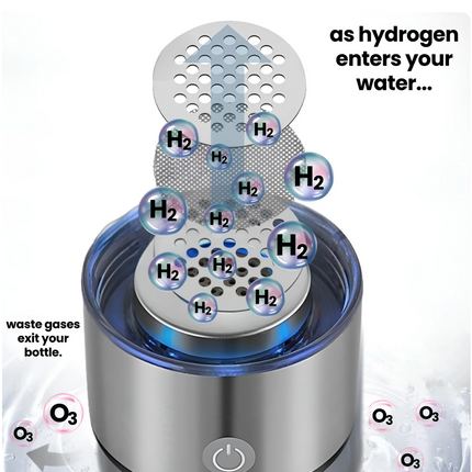 Hydrogen Water Bottle, Hydrogen Water Bottle – image 7