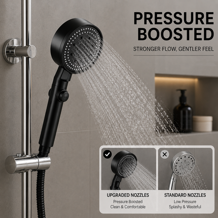 High Pressure Shower Head, Handheld Shower Head with 6 Spray Modes – image 6
