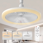 Sleek Flush Mount Ceiling Fan with Integrated LED Light | Modern Design for Enhanced Comfort 0